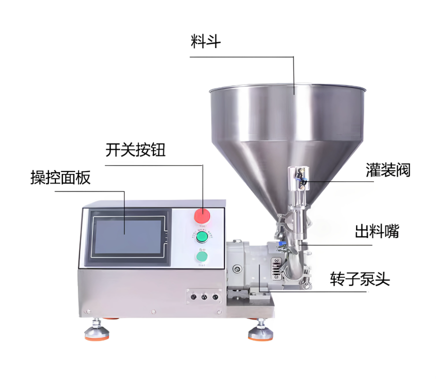 Paste Filling Machine Price: How to Choose the Right Machine for Your Material and Filling Volume